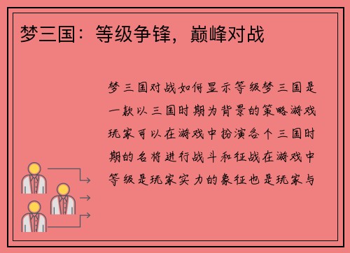 梦三国：等级争锋，巅峰对战